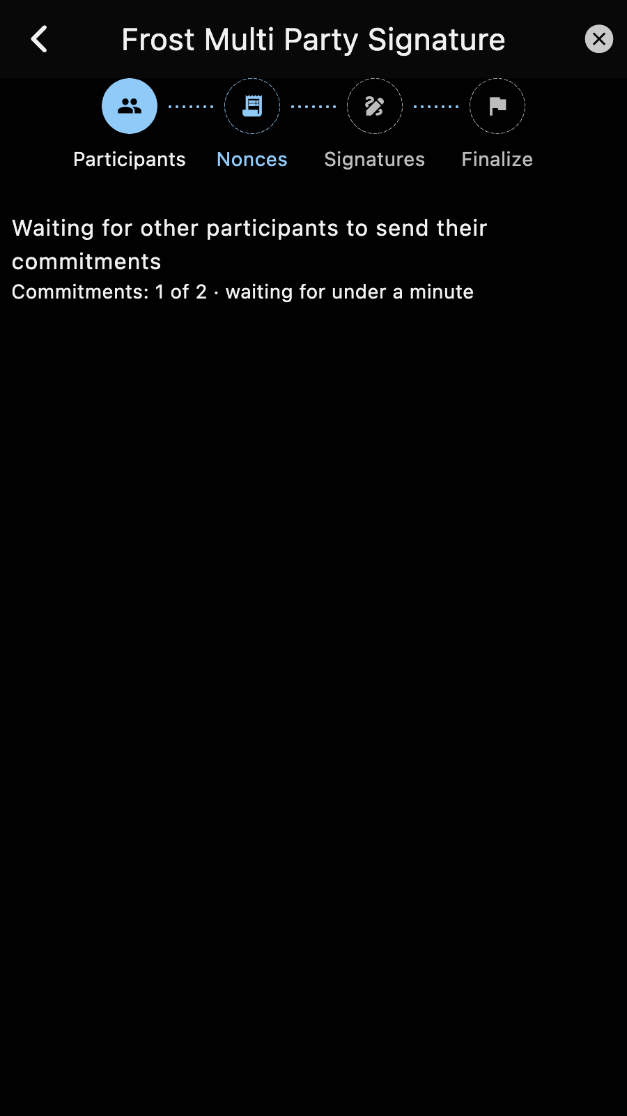Commitments